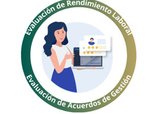 Evaluación de Rendimiento Laboral